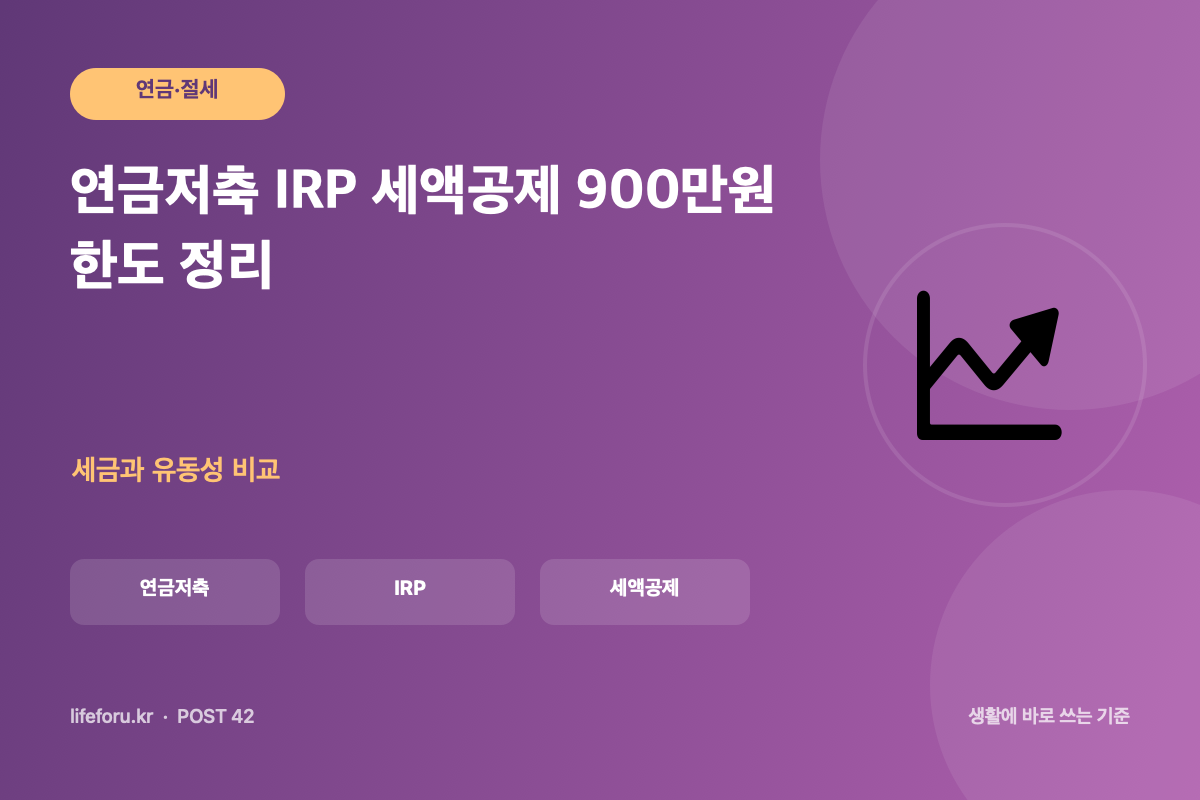연금저축 IRP 세액공제 900만원 한도 정리 핵심 조건과 판단 기준을 정리한 라이프포유 이미지