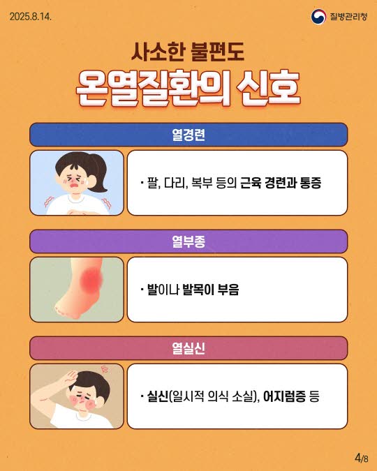 온열질환 증상과 예방법