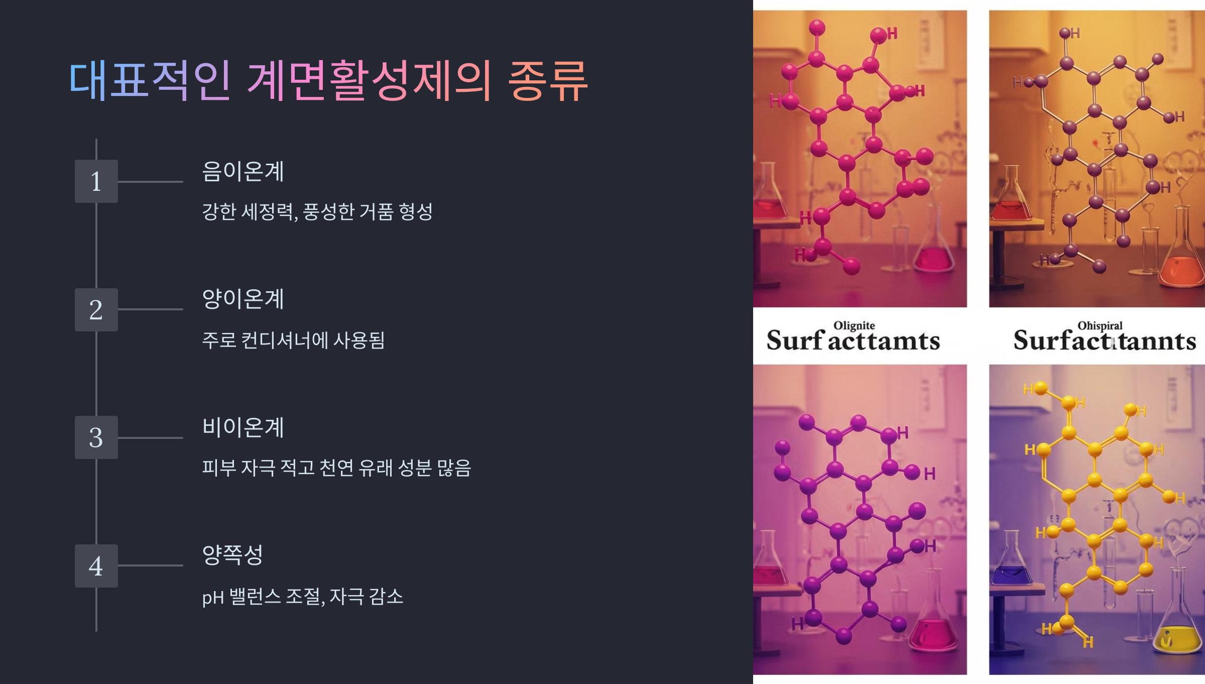 대표적인 계면활성제의 종류 관련 이미지