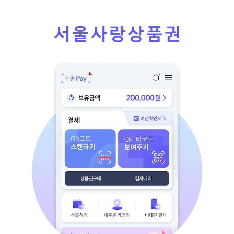 서울사랑상품권