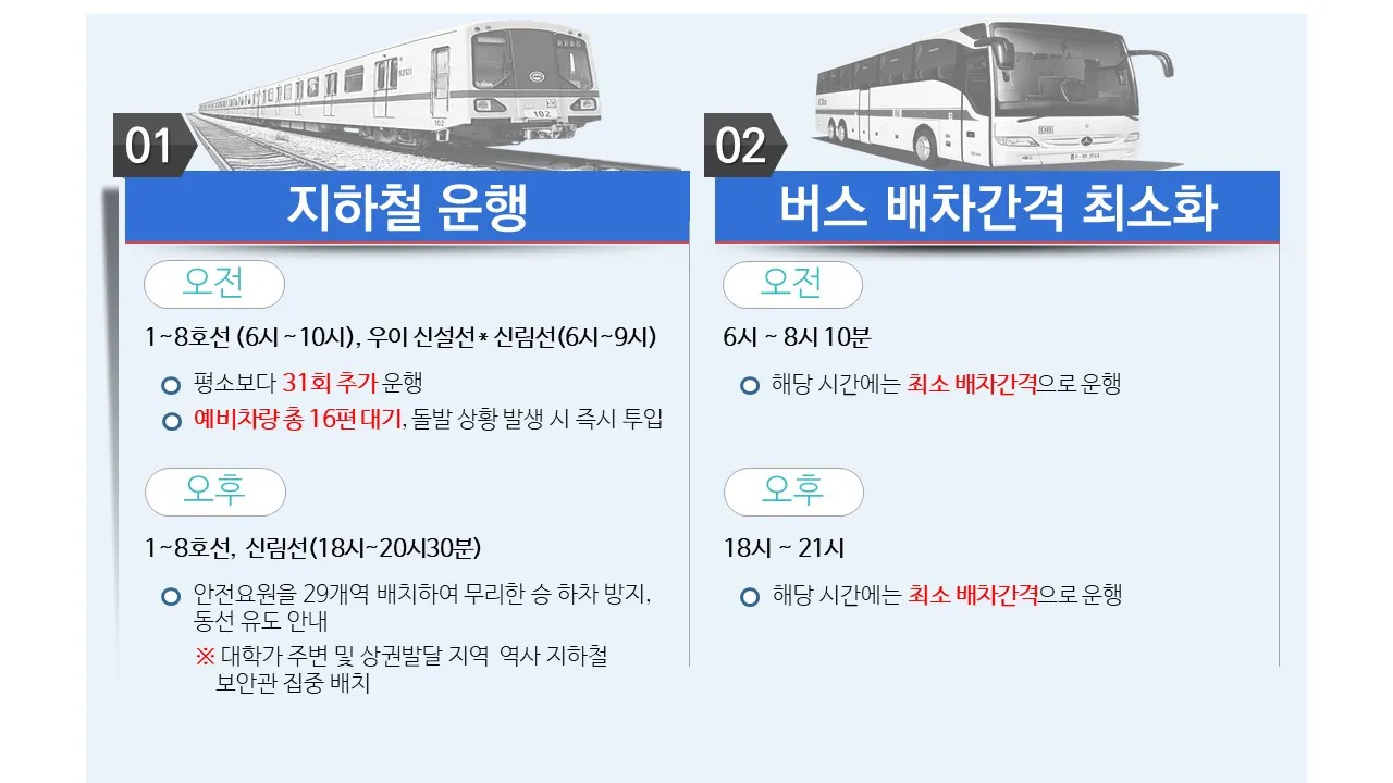 수능 지하철 버스 증차