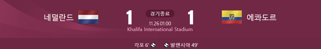 ๋ค๋๋๋ ๋ ์์ฝฐ๋๋ฅด ๊ฒฝ๊ธฐ๊ฒฐ๊ณผ๊ฐ ์ ํ ์ฌ์ง