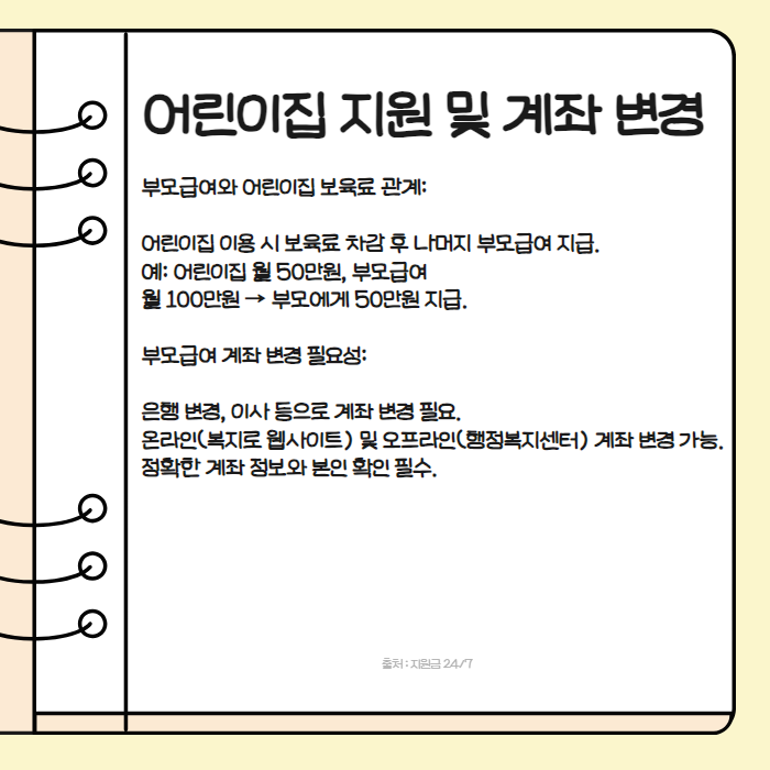 부모급여 2024 04