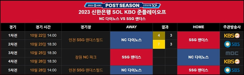 KBO-준플레이-오프-일정