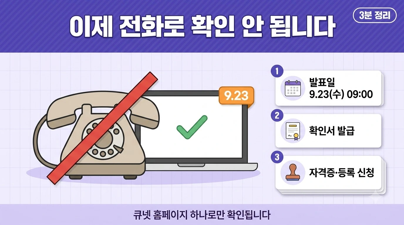 지도사 최종 합격자 발표 확인 방법과 발표 이후 절차를 정리한 이미지