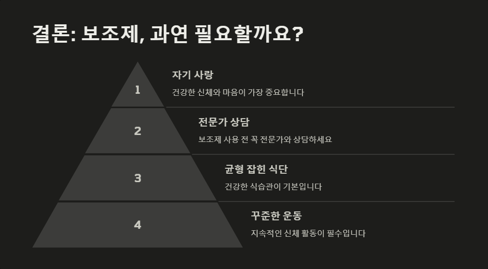 다이어트 보조제 TOP 5 효과 부작용