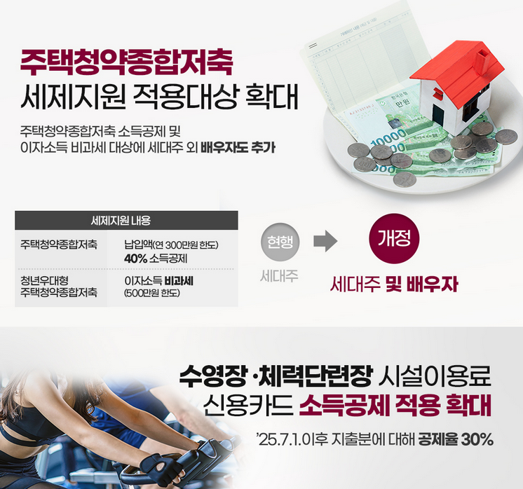 세법개정안 주택청약종합저축 세제지원