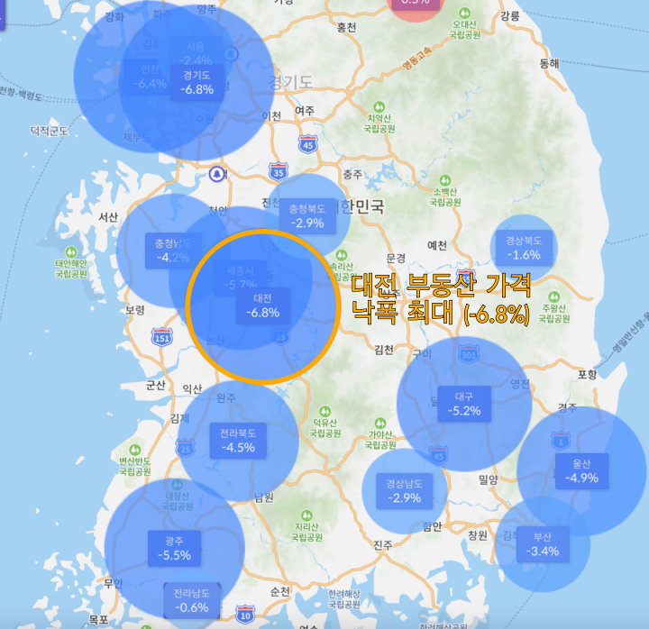 대저은 최근 1년간 전국에서 부동산 가격이 가장 많이 하락한 지역이다.