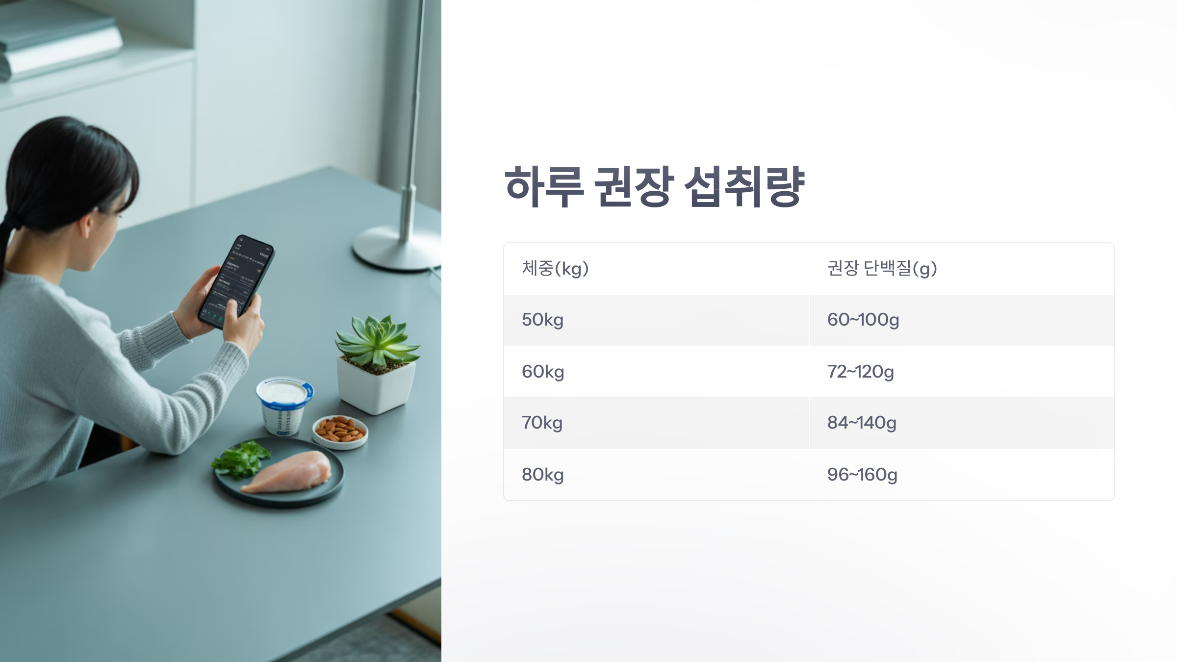 참조-단백질-섭취-3