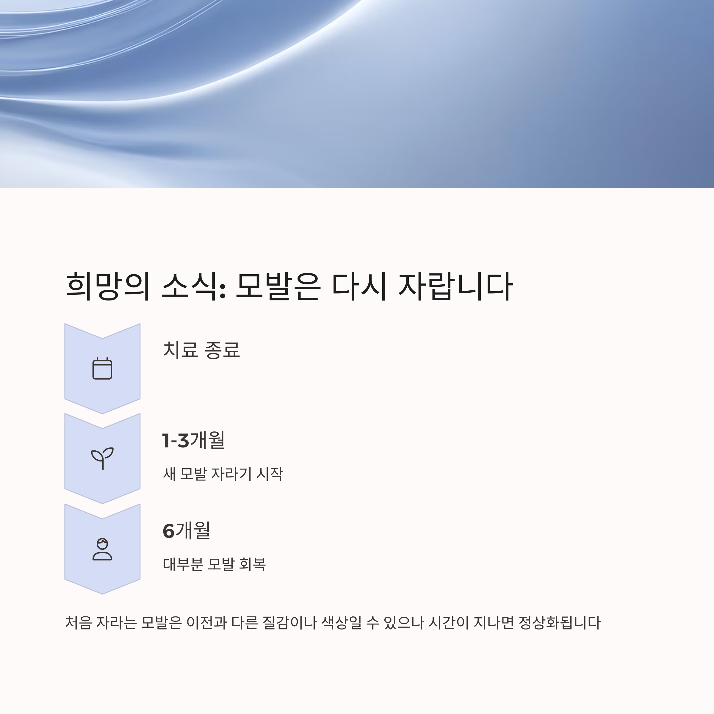 희망의 소식: 모발은 다시 자랍니다