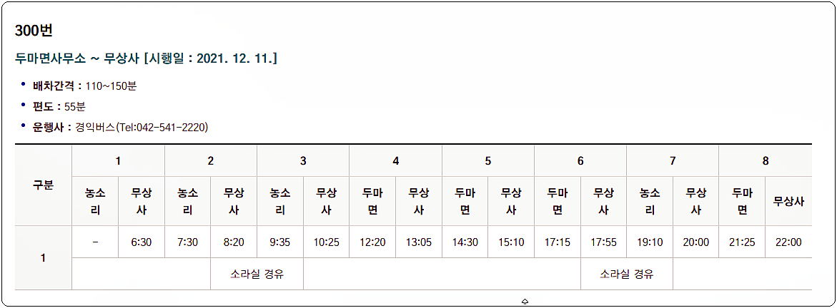 300번