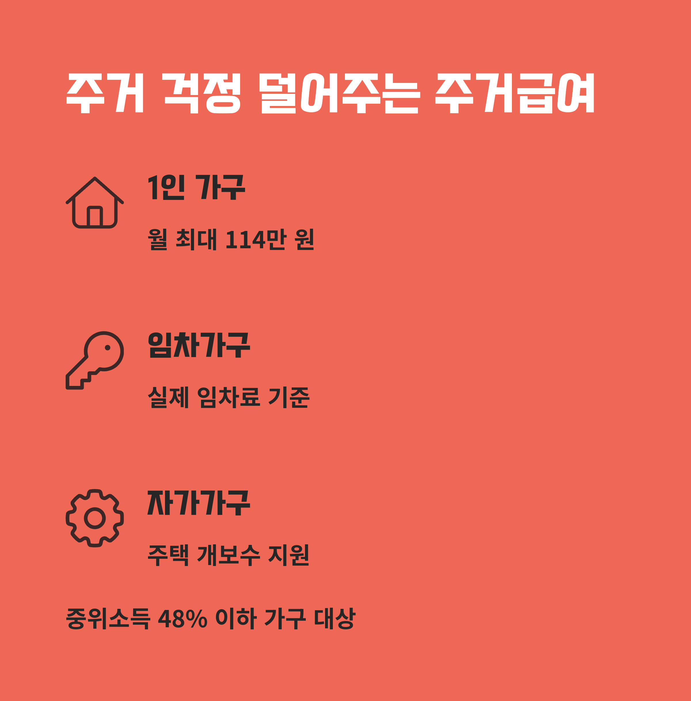 정부 지원금, 나도 받을 수 있을까? 💸 계산법까지 탈탈 공개!