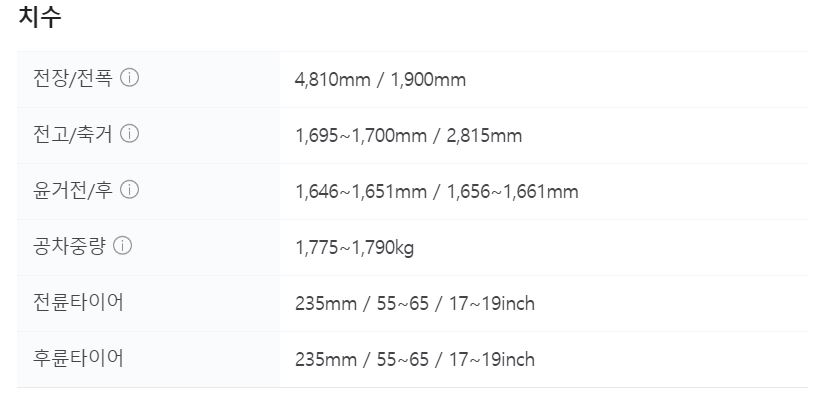 2024 쏘렌토 하이브리드 포토 정보 모의견적 제원 오너평가