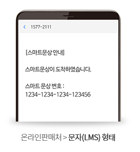 모바일상품권이란 무엇인가? 상품권 환불 기준, 전자상품권