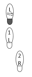 블루스 2보 후진 걸음