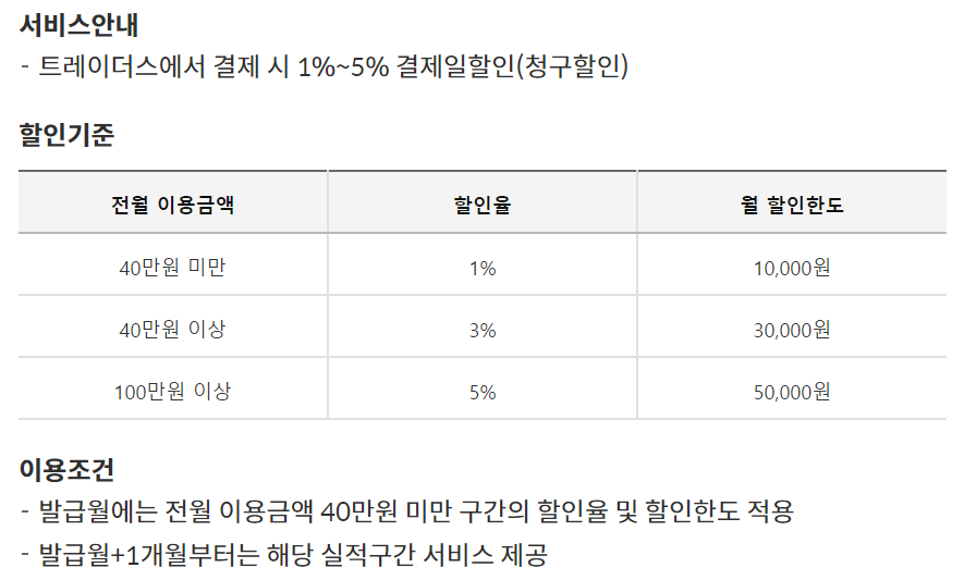 트레이더스 삼성카드