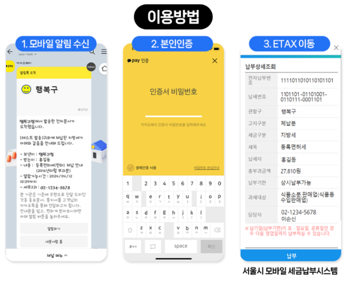 ETAX 이용 방법