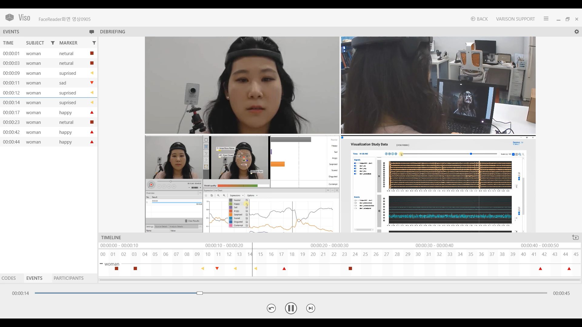 Viso Lab 인터페이스 화면