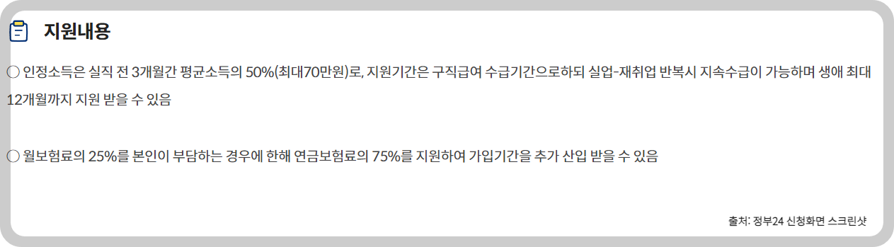 실업크레딧 지원내용 설명