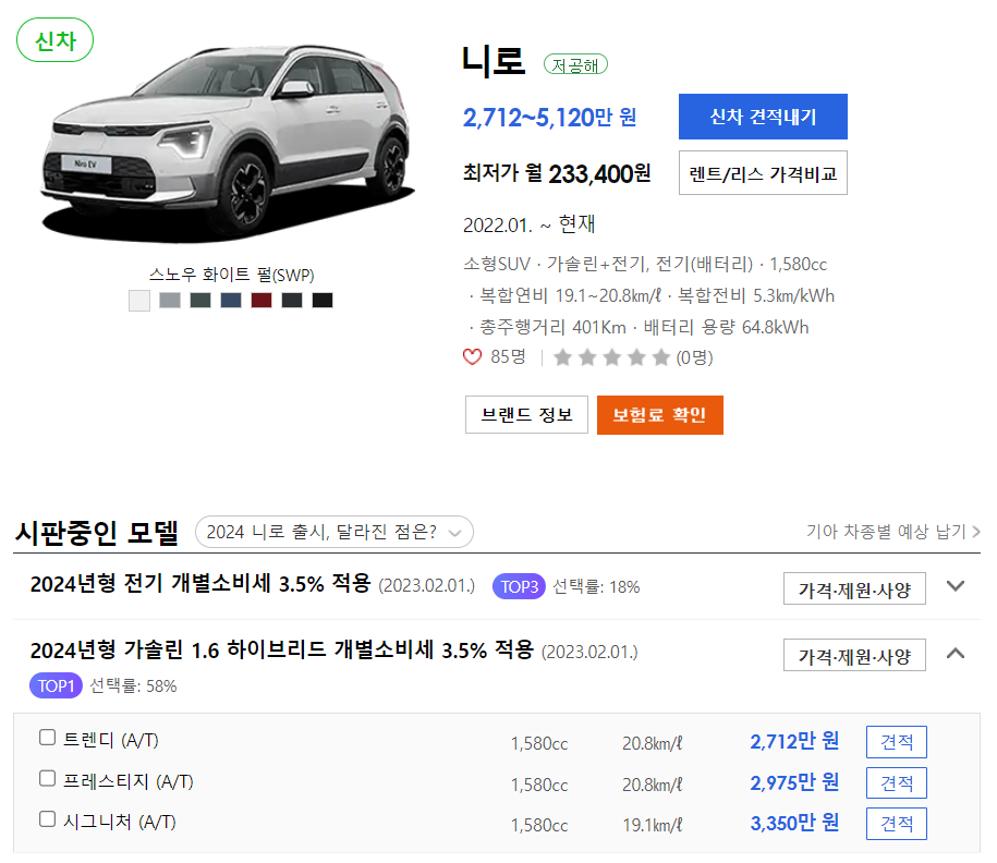 기아 소형SUV 니로 하이브리드 가격