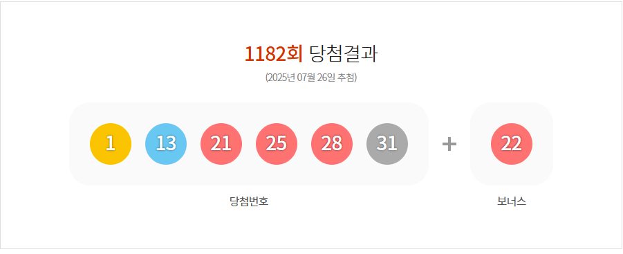 1182회 로또 당첨번호