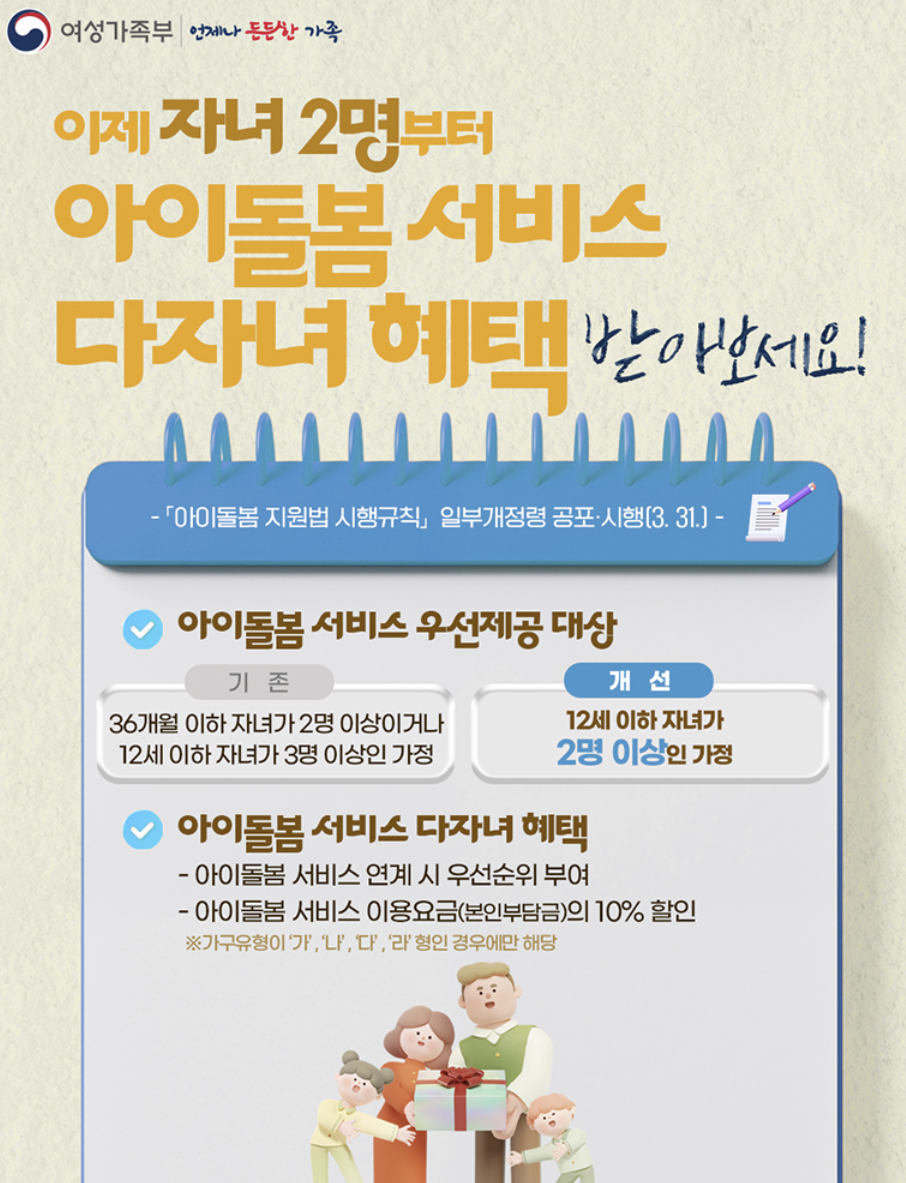 아이돌봄서비스, 아이돌봄서비스 신청, 아이돌봄서비스 지원방법, 아이돌봄서비스 다자녀, 아이돌봄서비스 정부지원, 돌봄서비스, 아이돌봄서비스 자격증