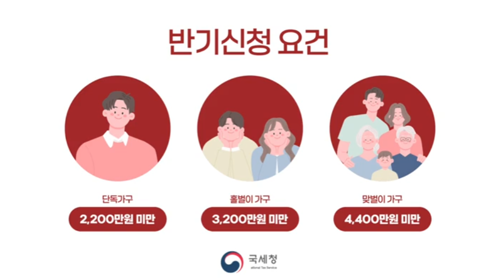 근로장려금 반기신청 신청요건