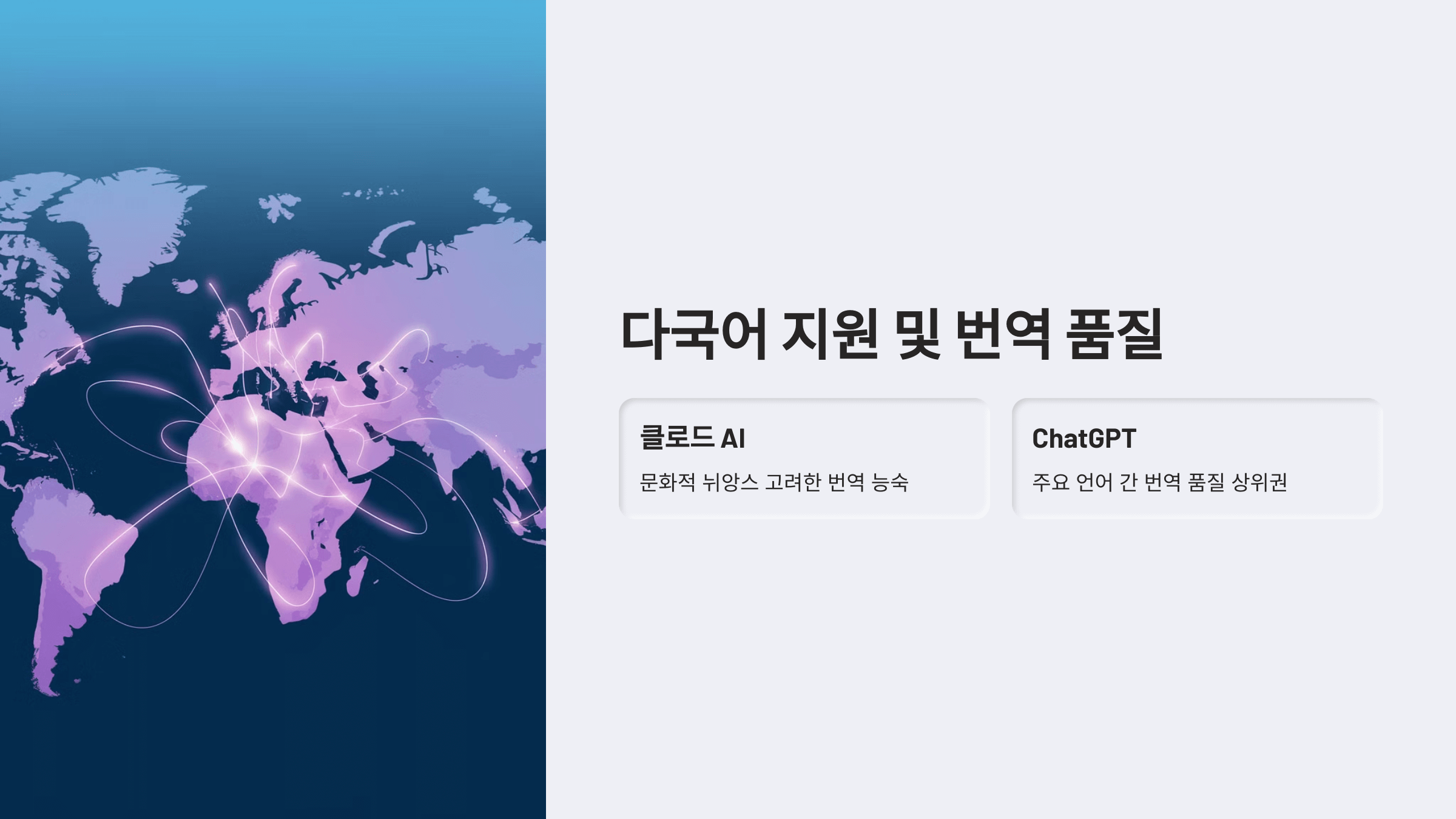 클로드 AI vs ChatGPT: 성능, 언어, 코딩, 기술 비교