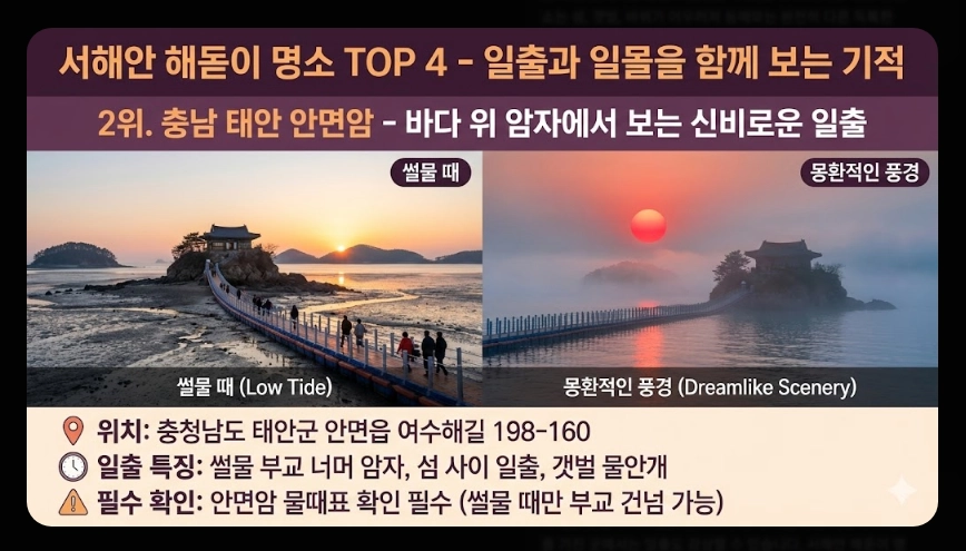 2026년 해돋이 명소 순위 TOP10