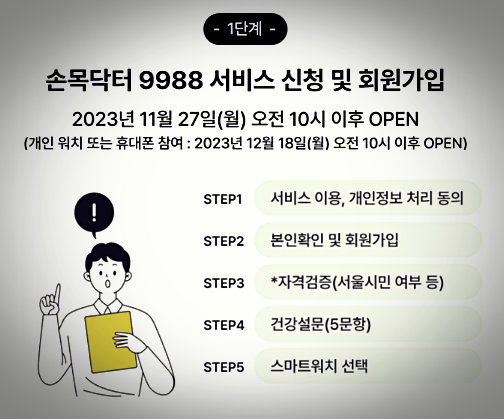 손목닥터 9988 서비스 신청하고 회원 가입하기