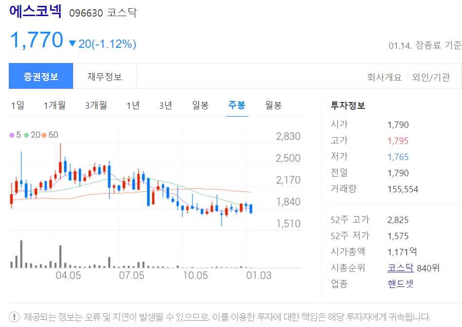 메타버스 관련주 총정리