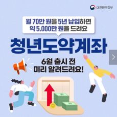 청년희망적금 vs 청년도약계좌