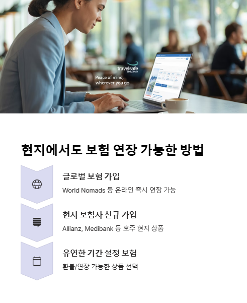 현지에서도 보험 연장 가능한 방법