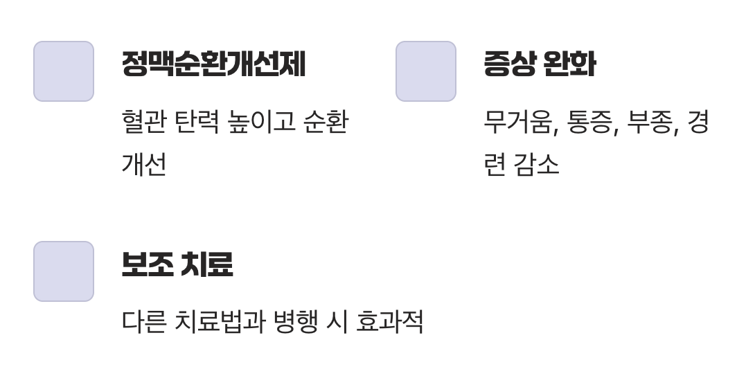 먹는 약으로 다스리는 불편함