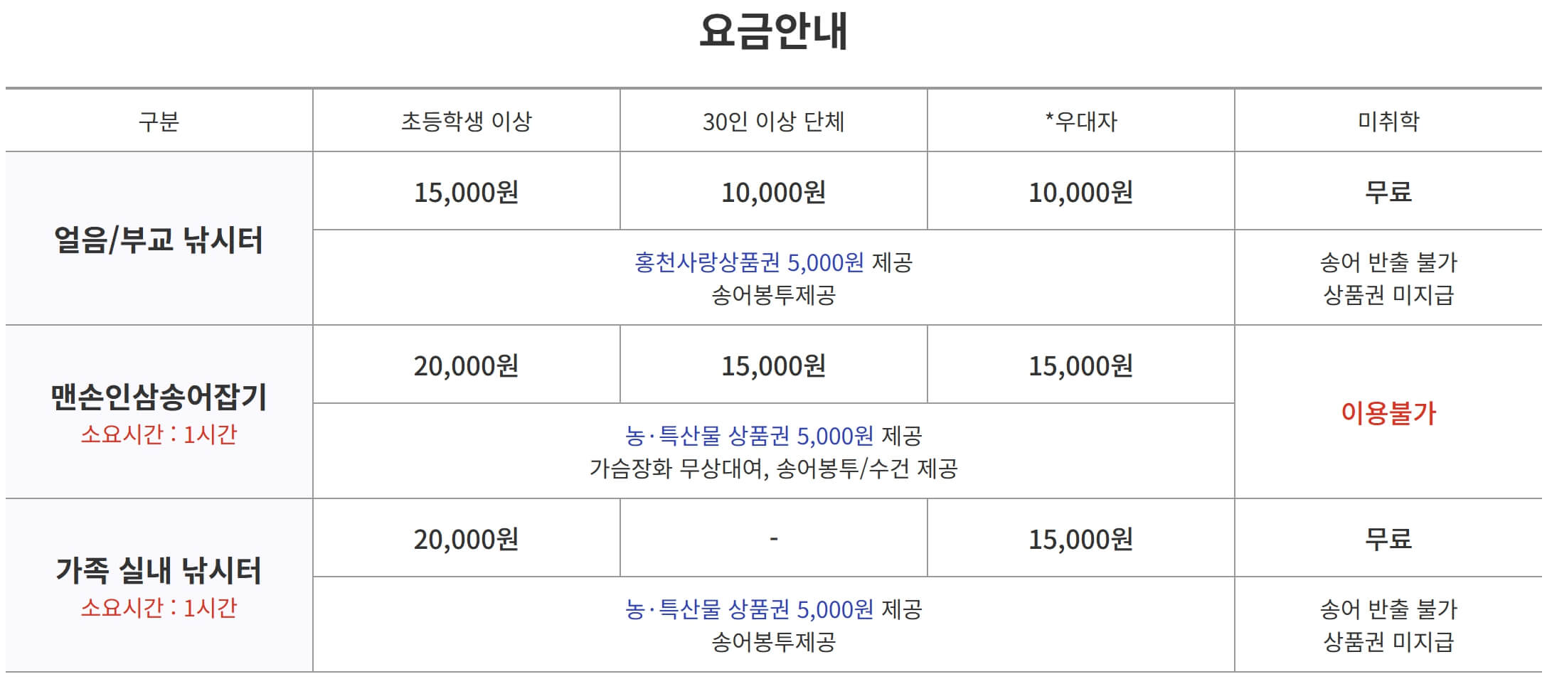 홍천강 꽁꽁축제