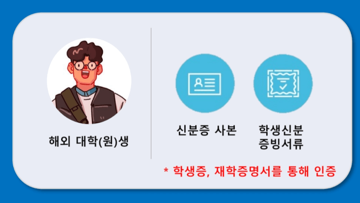 새학기 노트북 할인