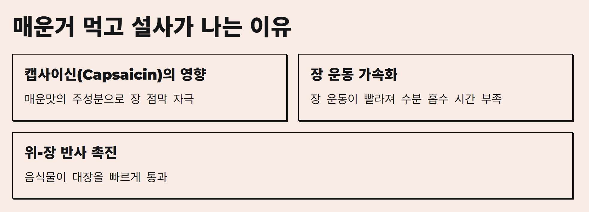 매운거 먹고 설사할 때 배아픈 이유와 대처 방법