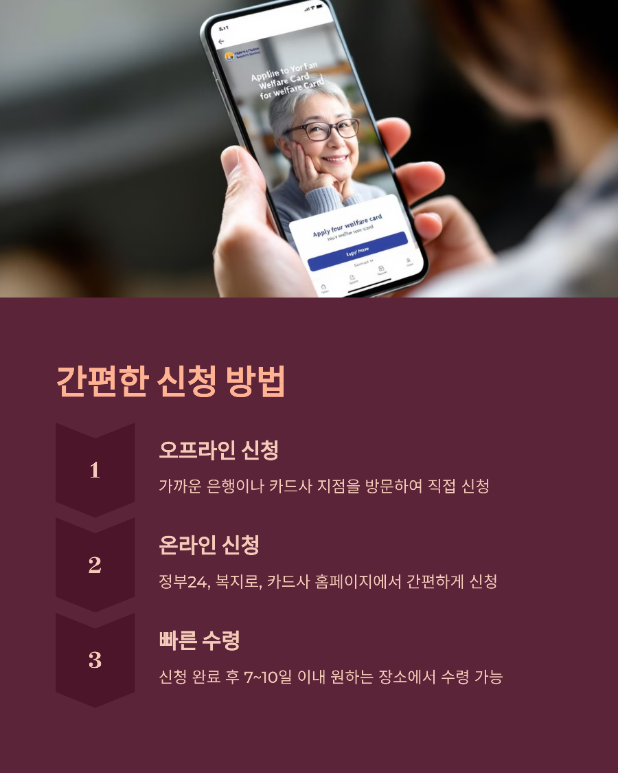 2025년 국민행복카드 신청 방법