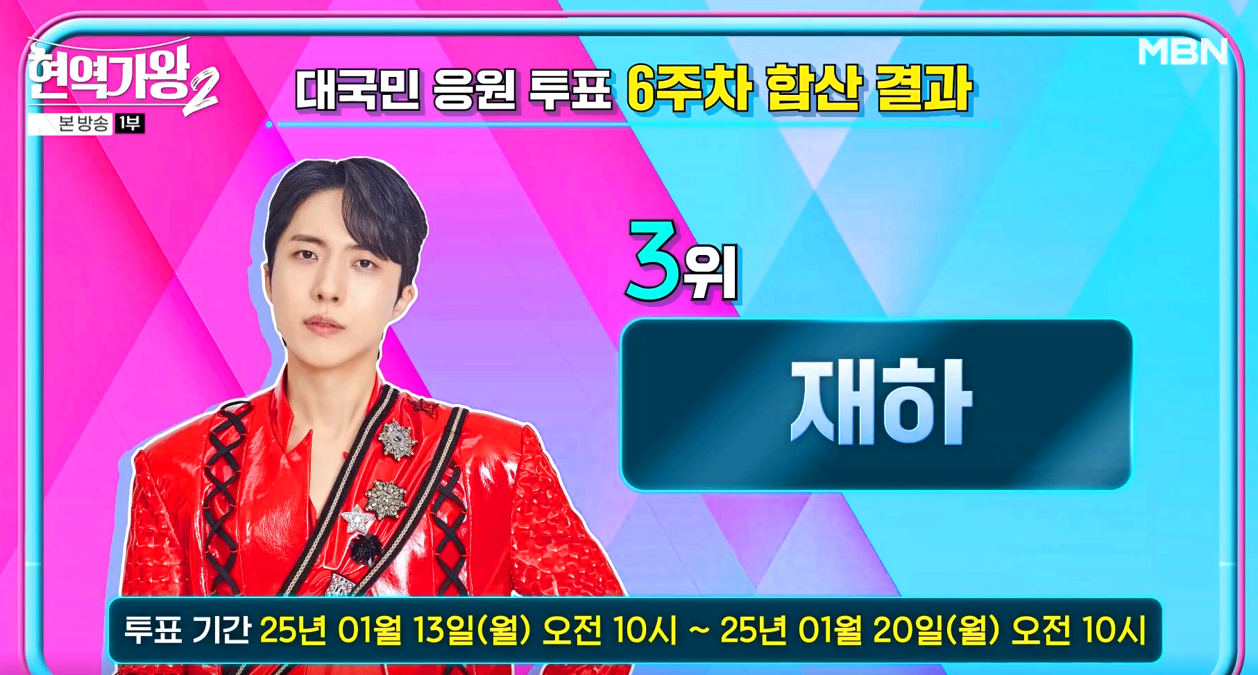 현역가왕2 대국민응원투표