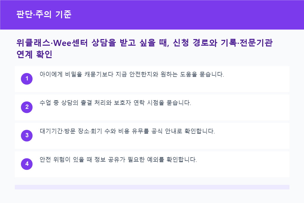 위클래스&middot;Wee센터 상담을 받고 싶을 때, 신청 경로와 기록&middot;전문기관 연계 확인 판단&middot;주의 기준 정보 이미지