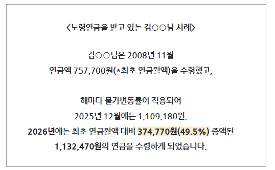 노령연금