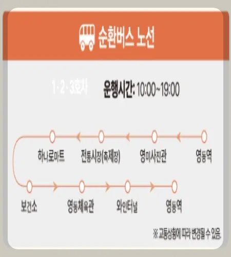 영동곶감축제 순환버스