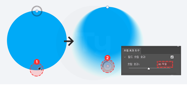 필드 흐림 효과 적용하는 방법