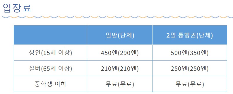 우미노나카미치-해변공원-입장료