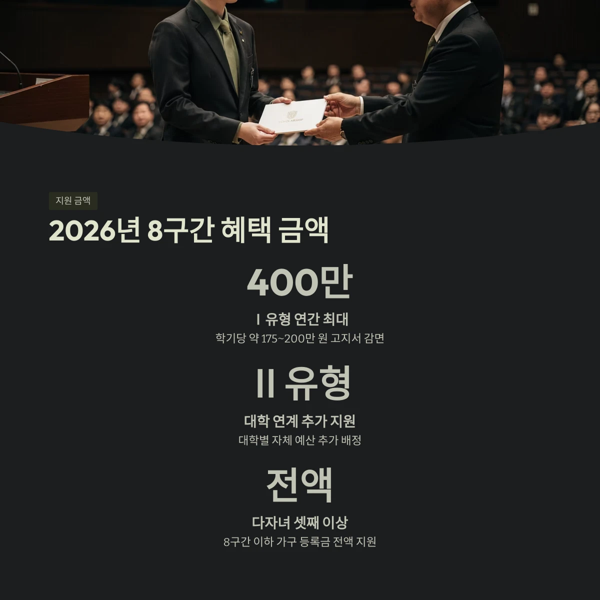 2026년 8구간 혜택 금액