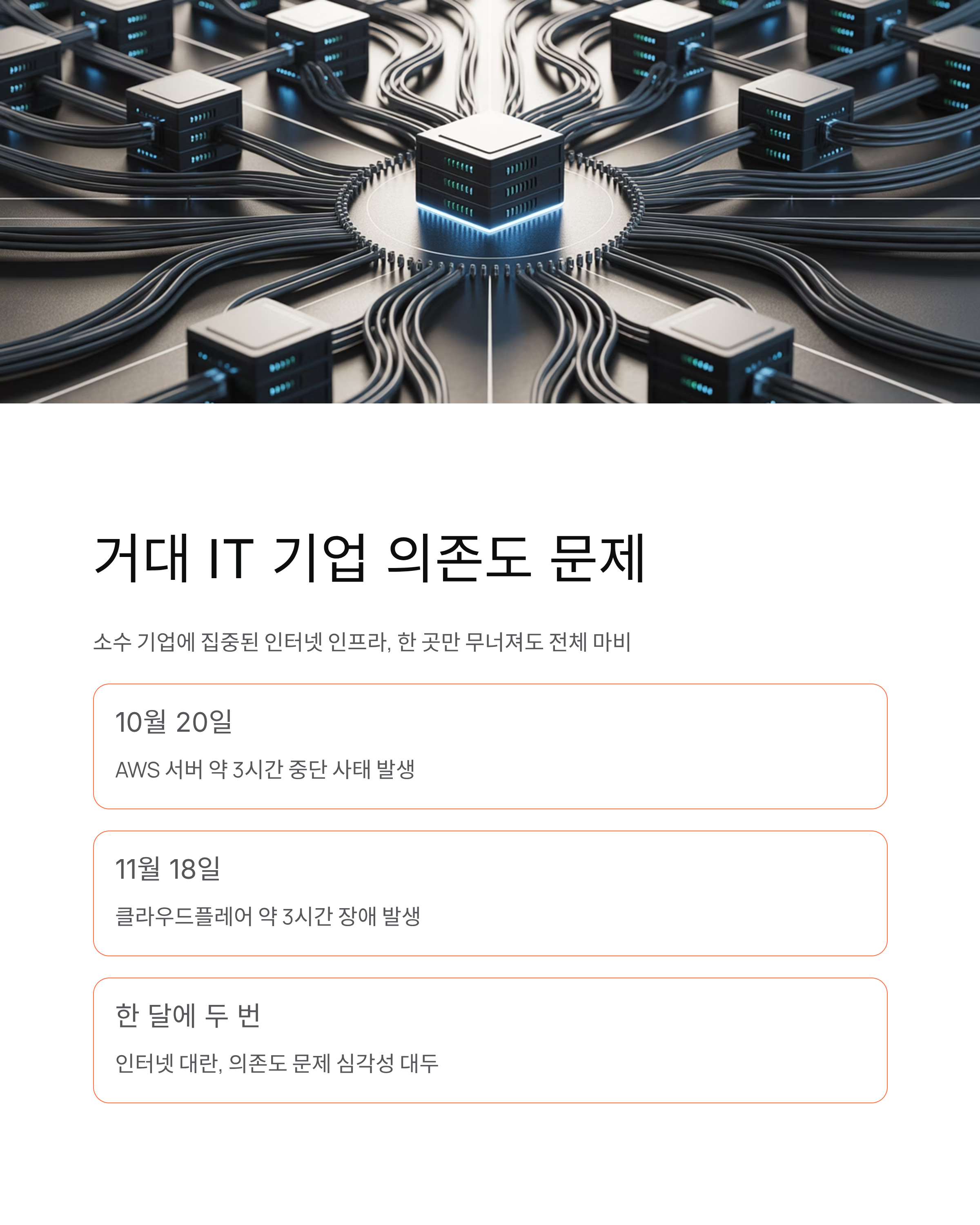 클라우드플레어 장애 - 챗GPT·X 접속불가 사태! 500 에러 원인과 복구 현황 총정리