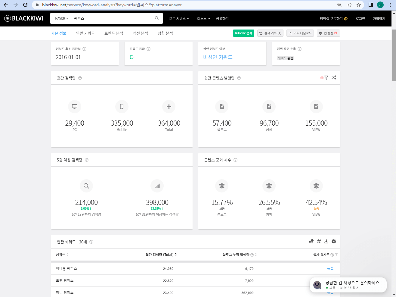 블랙키위 - 원피스 조회 결과(1)
