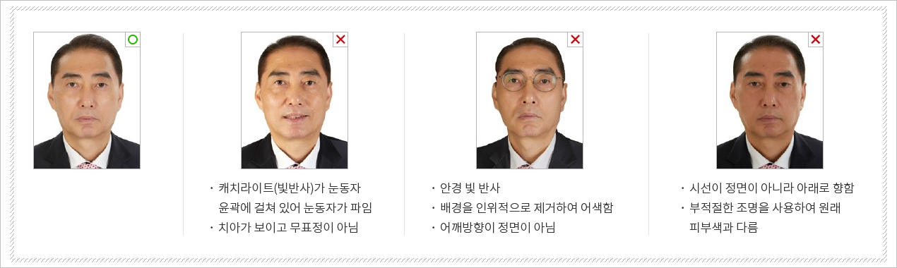 여권사진 규정, 사진 크기부터 얼굴 표정까지 확실한 정보(feat.외교부)