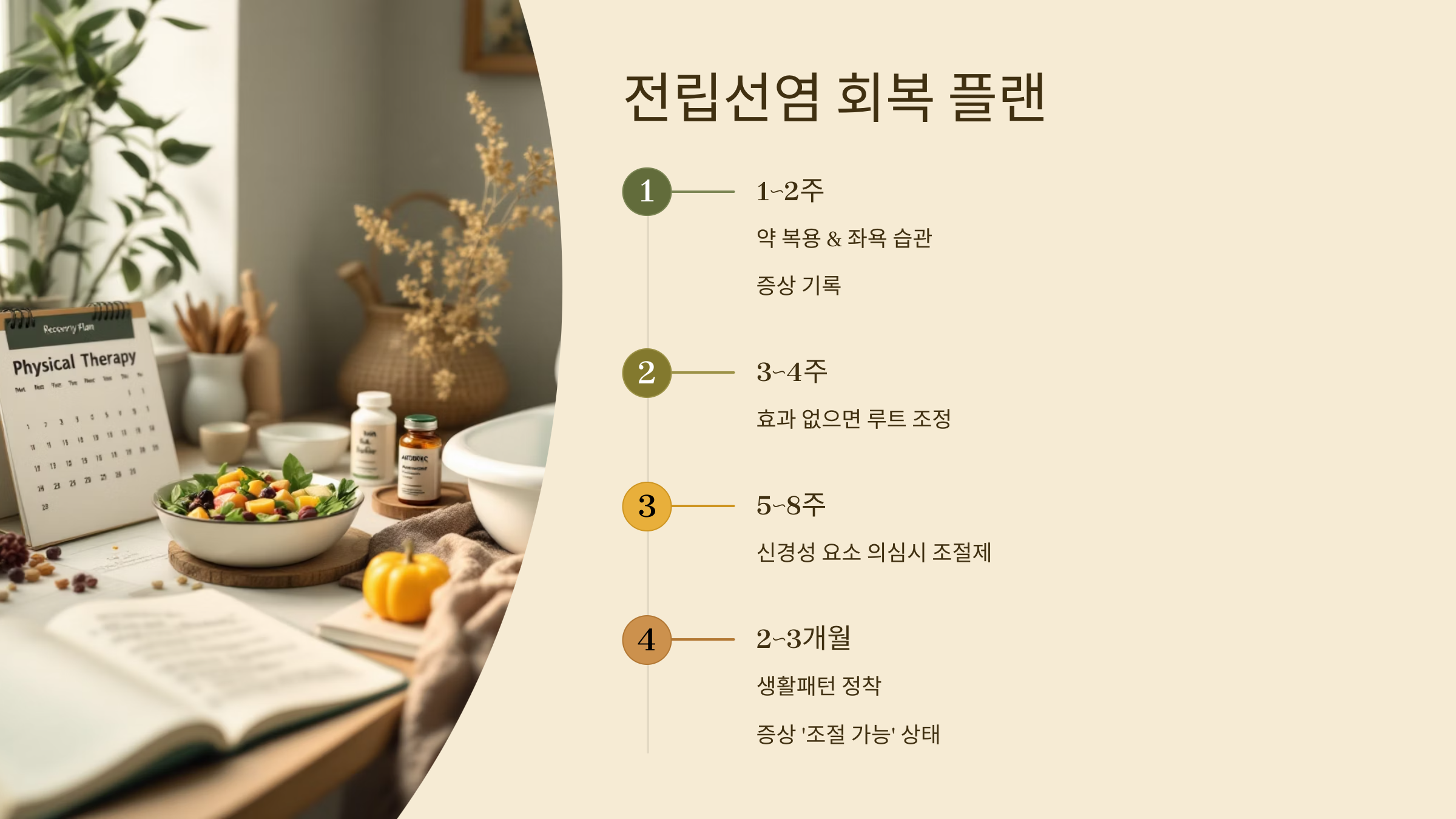 전립선염 회복 플랜