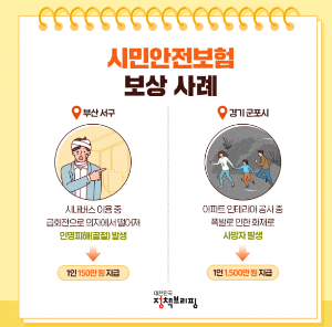 우리 동네 무료 보험 &amp;#39;시민 안전 보험&amp;#39;